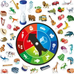 HEADU – colpo d’occhio> Primi Apprendimenti