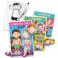 HEADU – il mio primo corpo umano montessori><noscript><img width=