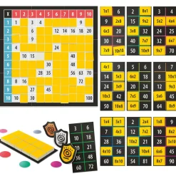 HEADU – la grande gara delle tabelline!> Primi Apprendimenti