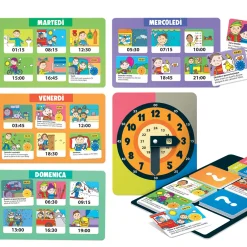 Headu che ora è?> Primi Apprendimenti