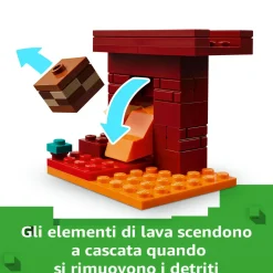MINECRAFT Lego 21266 battaglia sul ponte del nether, gioco d’avventura bambini 6+ con funzioni e 4 personaggi dal videogioco><noscript><img width=