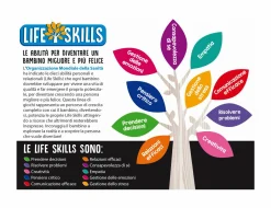 LISCIANI – life skills tombola vesti e svesti allegra  boutique><noscript><img width=