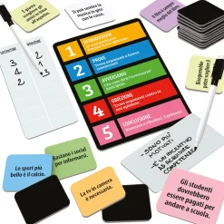 HEADU Ludic – dibattito> Giochi Da Tavolo Per Adulti E Carte Collezionabili|Giochi In Scatola Per Famiglia