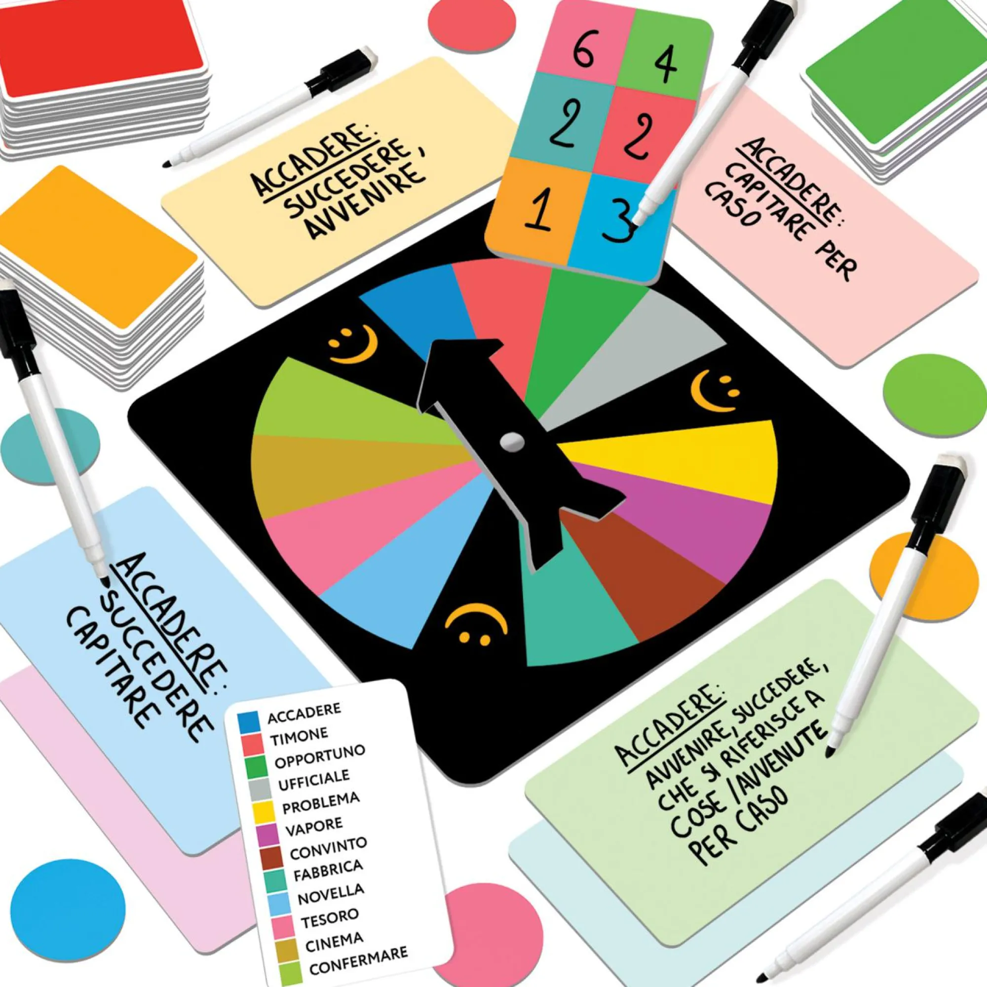 HEADU Ludic – lessicando> Giochi In Scatola Per Famiglia