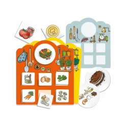 Memo chef> Primi Apprendimenti