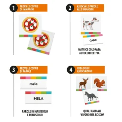 HEADU Memoria montessori. memoria, lettura e classificazione. made in italy> Primi Apprendimenti