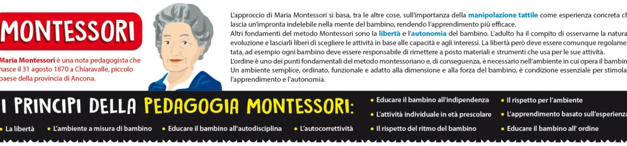 LISCIANI Montessori la mia casa> Primi Apprendimenti