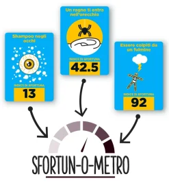 GOLIATH Stuff happens… – il gioco della sf…ortuna!> Giochi Da Tavolo Per Adulti E Carte Collezionabili|Giochi In Scatola Per Famiglia