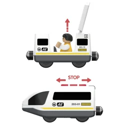 BABY SMILE Trenino radiocomandato con luci e suoni per bambini – rc city train –><noscript><img width=